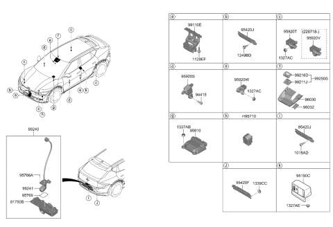 2022 Kia EV6 UNIT-REAR VIEW CAMER Diagram for 99241CV510