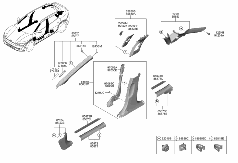 2023 Kia EV6 TRIM-FR STEP PLATE,R Diagram for 85883CV000