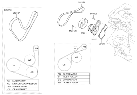 2012 Kia Soul Coolant Pump Diagram