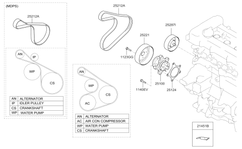 2012 Kia Soul Coolant Pump Diagram 1