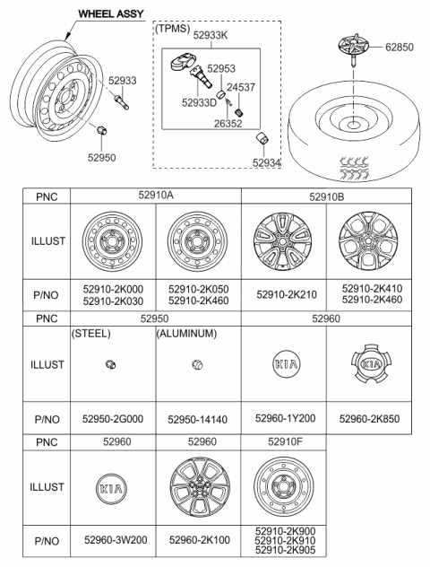 2013 Kia Soul Wheel & Cap Diagram
