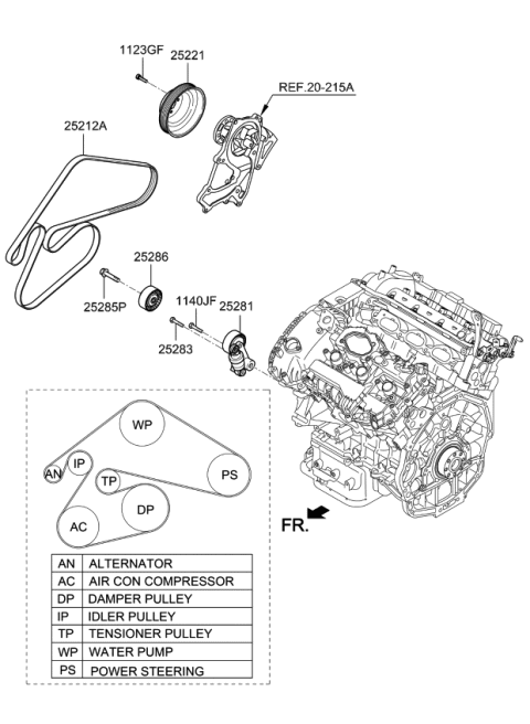 2022 Kia Telluride Coolant Pump Diagram