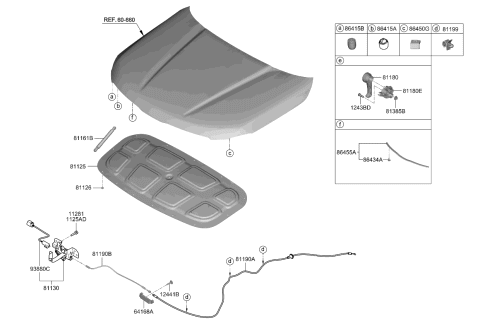 2022 Kia Telluride Hood Trim Diagram