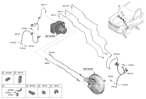 2022 Kia Telluride Brake Fluid Line Diagram 1