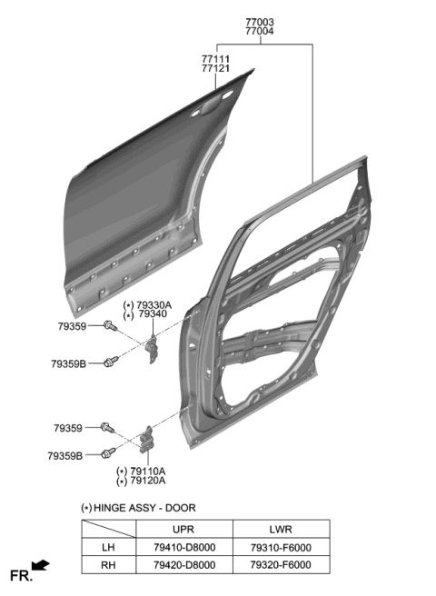 2022 Kia Telluride Rear Door Panel Diagram