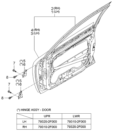 2004 Kia Spectra Sedan (New Body Style) Panel-Front Door Diagram