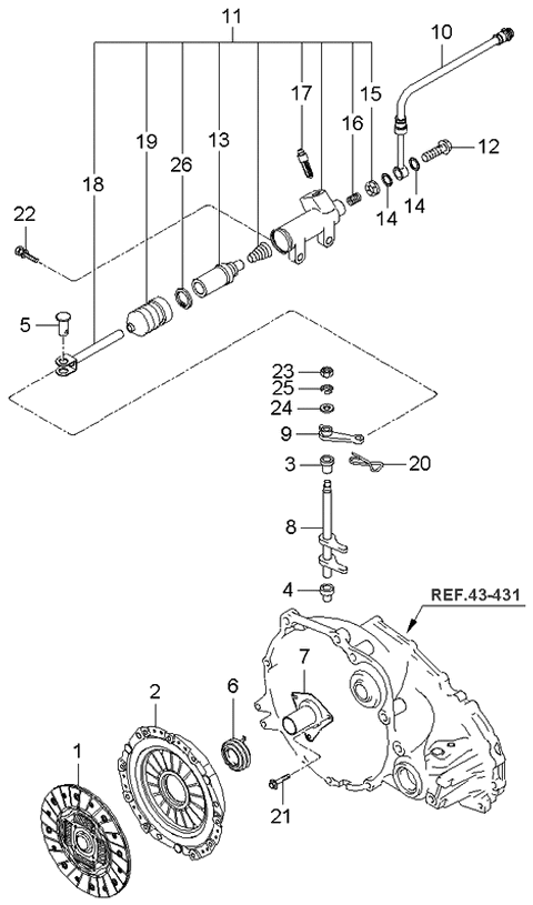 2003 Kia Spectra Clutch & Release Fork Diagram