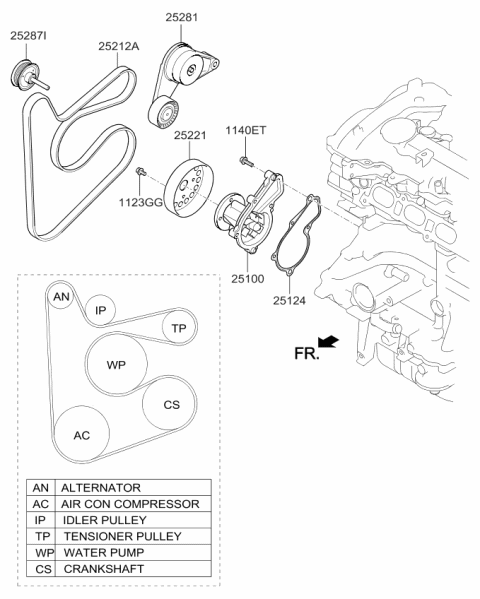 2017 Kia Forte Coolant Pump Diagram 2