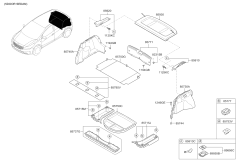 2017 Kia Forte Luggage Compartment Diagram 1