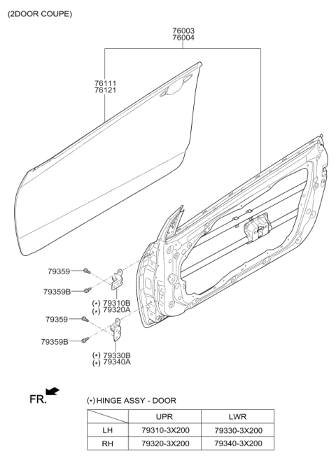 2018 Kia Forte Hinge Assembly-Door Lower LH Diagram for 793303X200