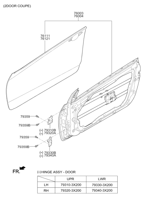 2018 Kia Forte Hinge Assembly-Door Lower RH Diagram for 793403X200