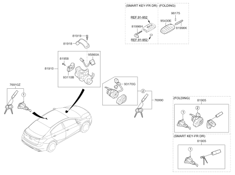 2017 Kia Forte Key & Cylinder Set Diagram