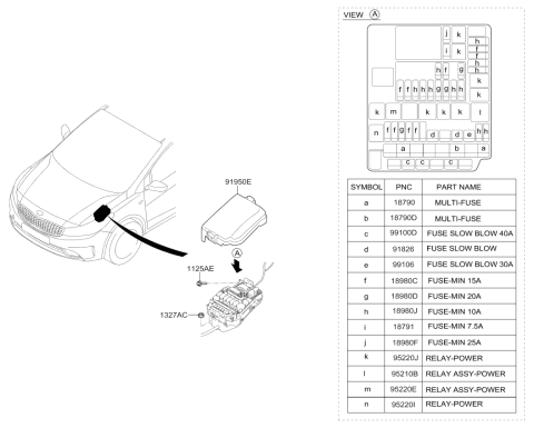 2017 Kia Forte Upper Cover-Engine Room Box Diagram for 91950A7760