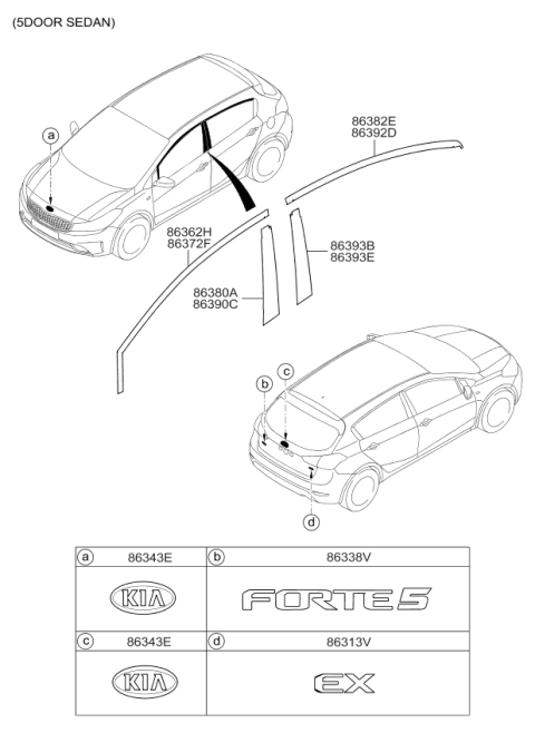 2018 Kia Forte Emblem Diagram 1