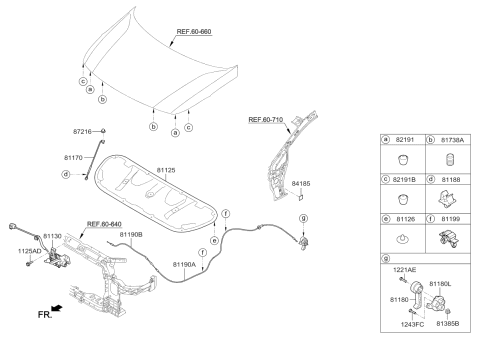 2018 Kia Forte Hood Latch Assembly Diagram for 81130A7610