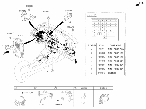 2017 Kia Forte Instrument Panel Junction Box Assembly Diagram for 91951A7030