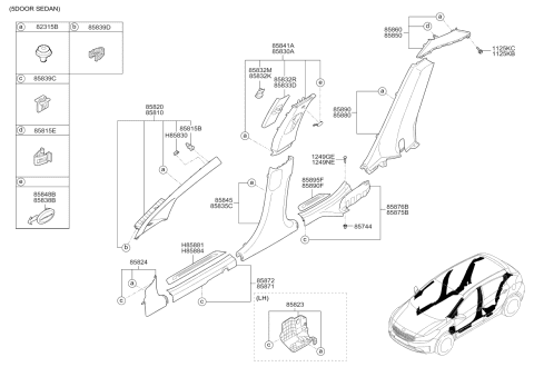 2018 Kia Forte Interior Side Trim Diagram 1