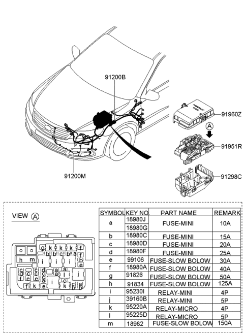 2010 Kia Optima Engine Room Junction Box Body Assembly Diagram for 919502G790