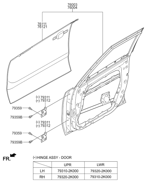 2019 Kia Soul EV Panel-Front Door Outer RH Diagram for 76121B2000