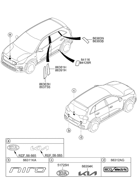 2019 Kia Niro EV Emblem Diagram