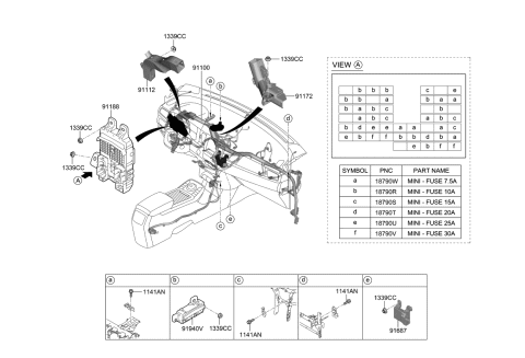 2020 Kia Niro EV Instrument Junction Box Assembly Diagram for 91950Q4010