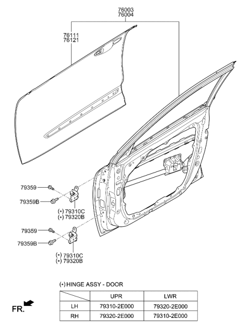 2019 Kia Niro EV Front Door Panel Diagram