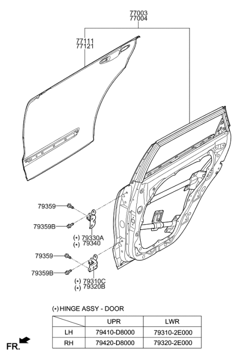 2020 Kia Niro EV Rear Door Panel Diagram
