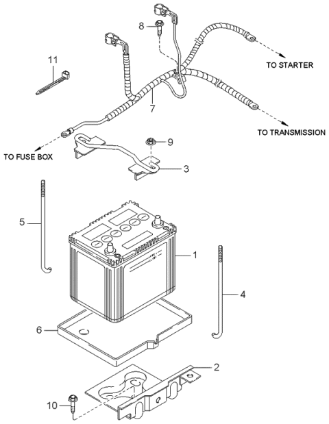 1998 Kia Sportage Battery & Cable Diagram