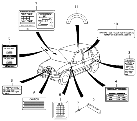 1998 Kia Sportage Label-Fuse Diagram for 0K08A66731A