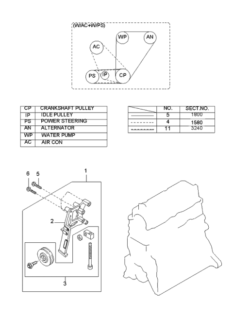 2000 Kia Sportage Old Body Style Bracket-Pulley & Belt Diagram