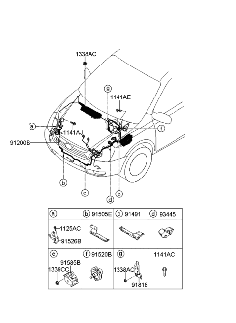2009 Kia Sedona Wiring Assembly-Front Diagram for 912054D046