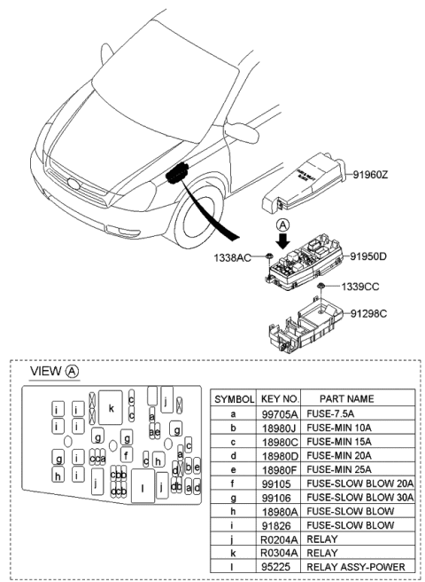 2014 Kia Sedona Engine Wiring Diagram 2
