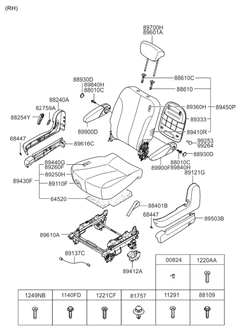2010 Kia Sedona 2Nd Seat Cushion Covering Assembly, Right Diagram for 892604D130KS5