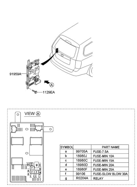 2006 Kia Sedona Rear Area Module Diagram for 919584D222