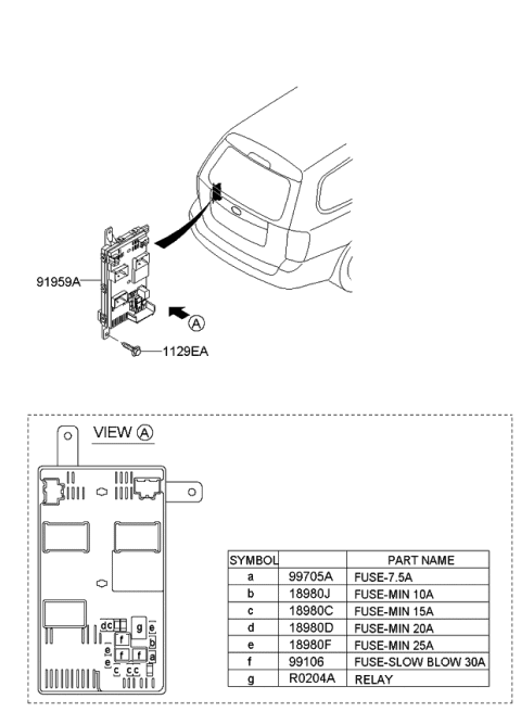 2010 Kia Sedona Wiring Harness-Floor Diagram 2