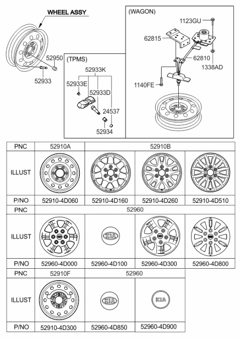 2009 Kia Sedona Wheel Hub Cap Assembly Diagram for 529604D100
