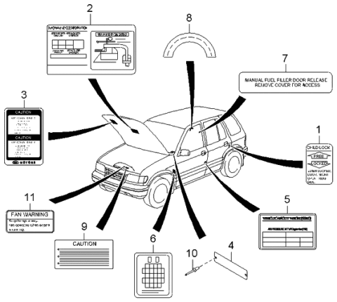 2000 Kia Sportage Label-VECI Diagram for 324003X101