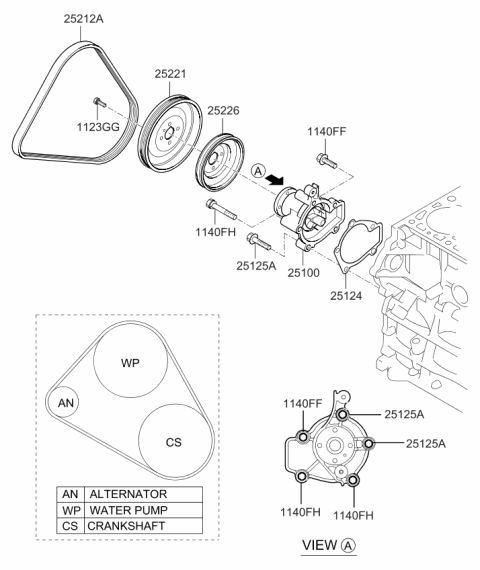 2008 Kia Sportage Coolant Pump Diagram 1