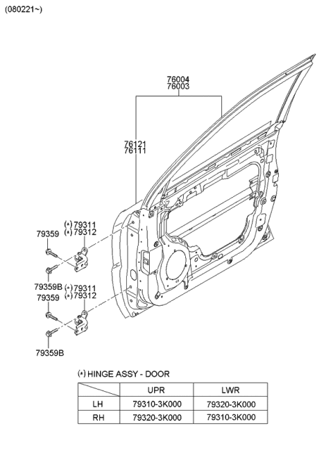 2007 Kia Sportage Panel-Front Door Diagram 2