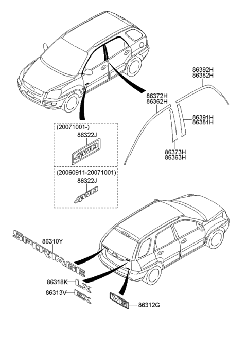 2010 Kia Sportage 4Wd Emblem Diagram for 863151F010