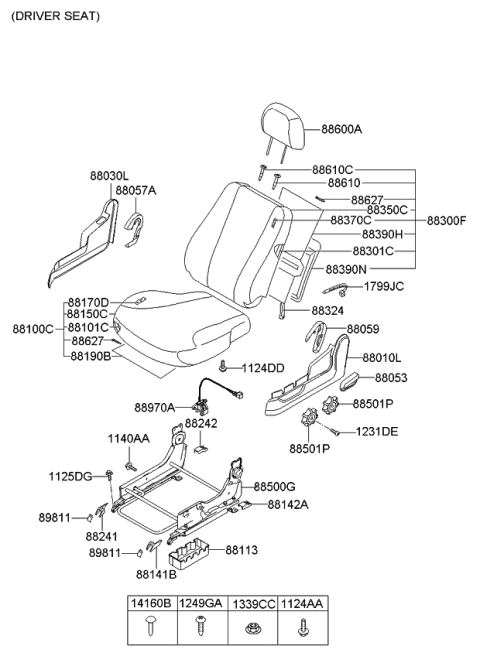 2007 Kia Sportage Front Seat Cushion Driver Covering Diagram for 881701F0021GE