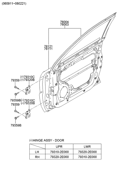 2007 Kia Sportage Panel-Front Door Diagram 1