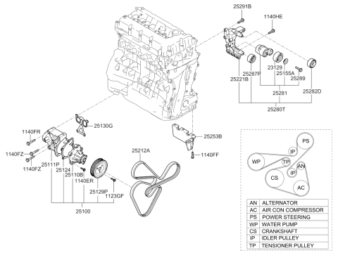 2013 Kia Sorento Coolant Pump Diagram 1