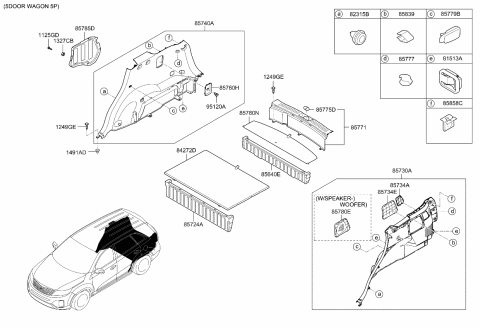 2014 Kia Sorento Board Assembly-Luggage R Diagram for 857202P610RYN