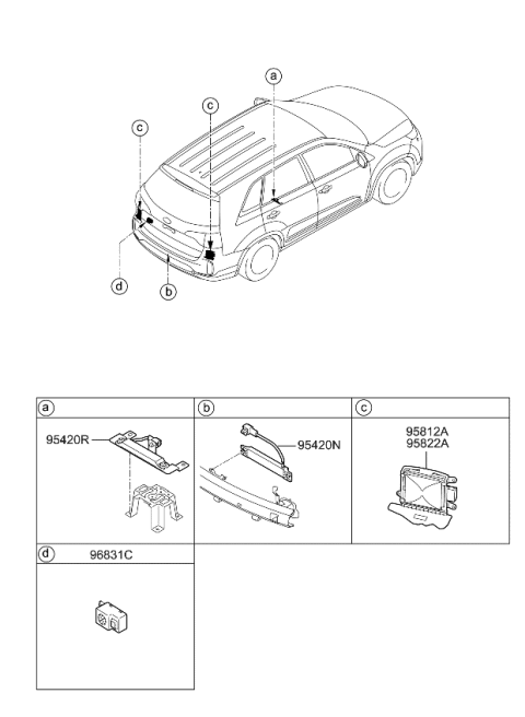 2014 Kia Sorento Smartkey Antenna Assembly Diagram for 954202P510