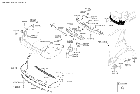 2014 Kia Sorento Rear Bumper Diagram 2