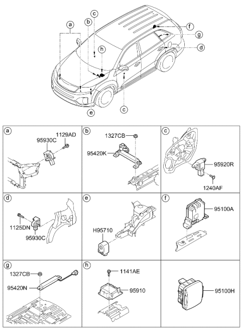 2014 Kia Sorento Smartkey Antenna Diagram for 954202P500