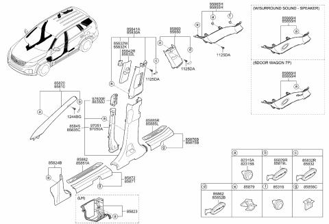 2013 Kia Sorento Clip-Side Trim Mounting Diagram for 858792J000