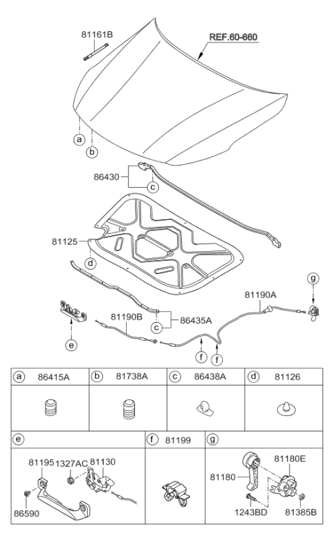 2013 Kia Optima Hood Latch Assembly Diagram for 811302T000