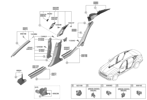 2019 Kia K900 Interior Side Trim Diagram